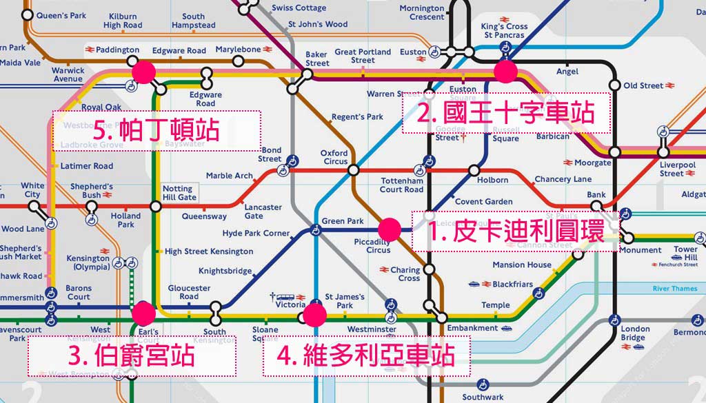 倫敦住宿