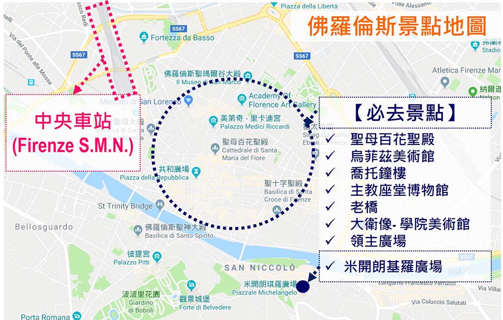佛羅倫斯景點地圖