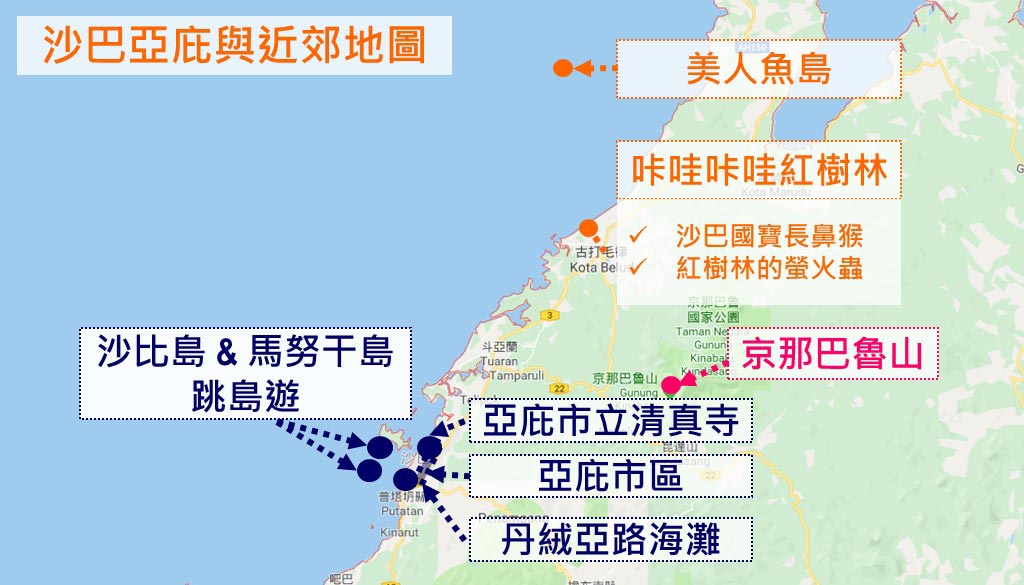 沙巴亞庇自由行-景點地圖