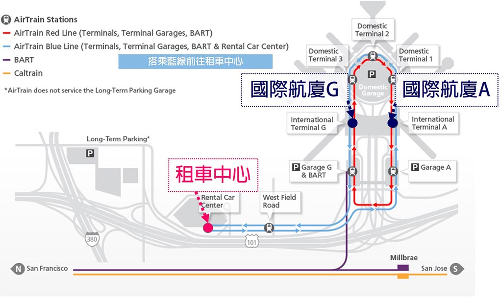 舊金山機場租車取車地點
