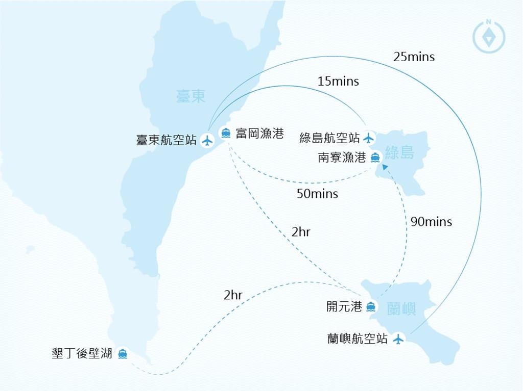 蘭嶼 台東 交通