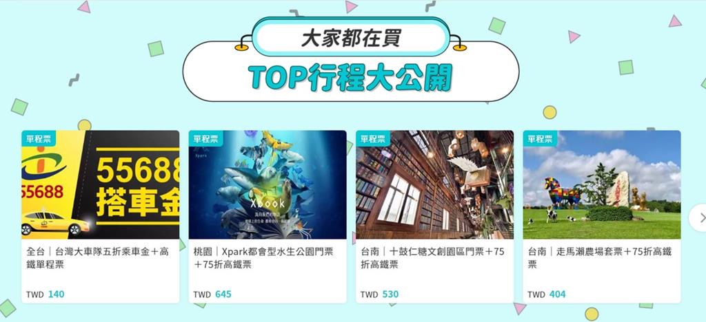 KKday高鐵國旅聯票
