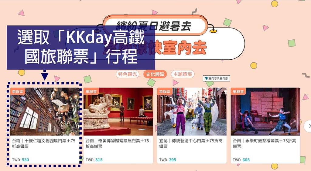 KKday高鐵國旅聯票