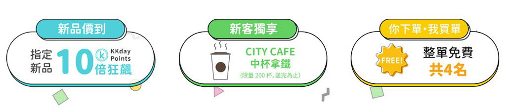 高鐵國旅聯票-KKday