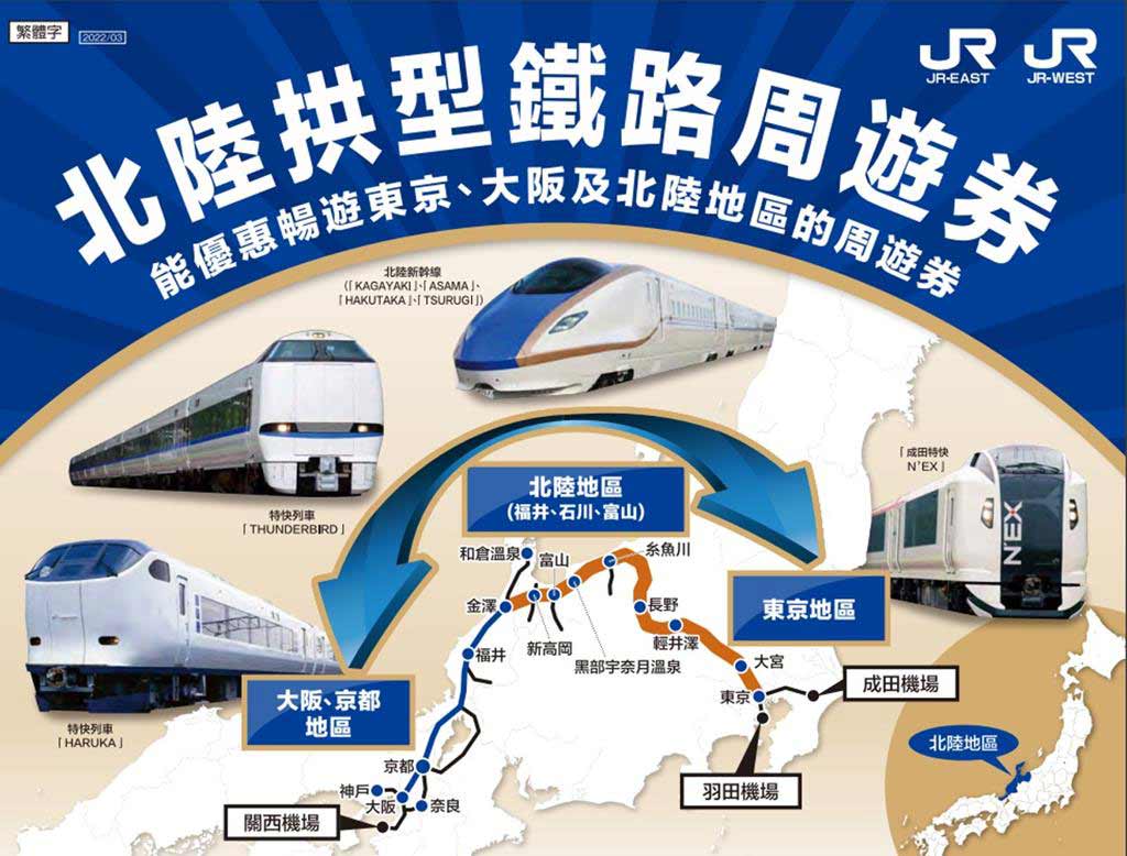 北陸拱型鐵路周遊券