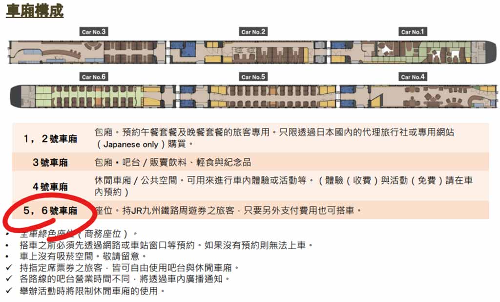 九州鐵路周遊券
