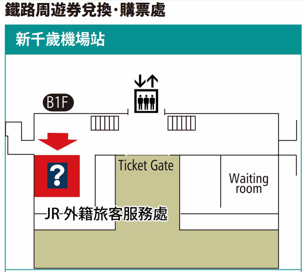北海道鐵路周遊券