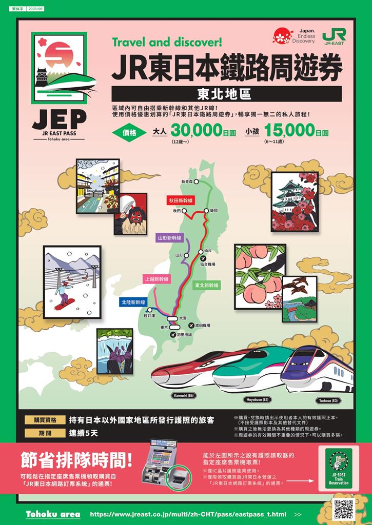 東日本週遊券 東北