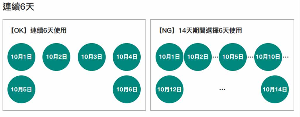 東日本・南北海道鐵路周遊券