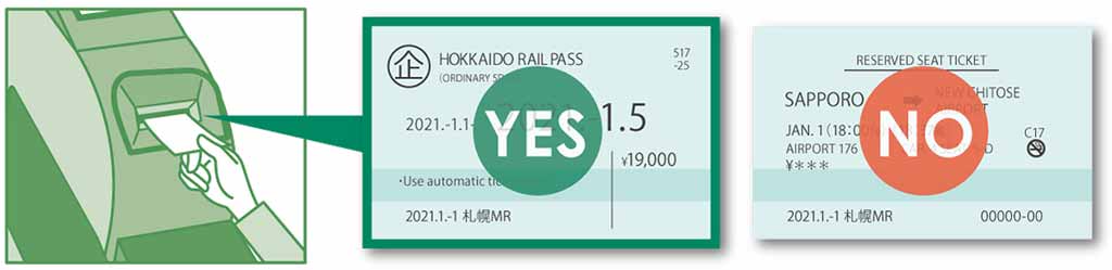 東日本・南北海道鐵路周遊券