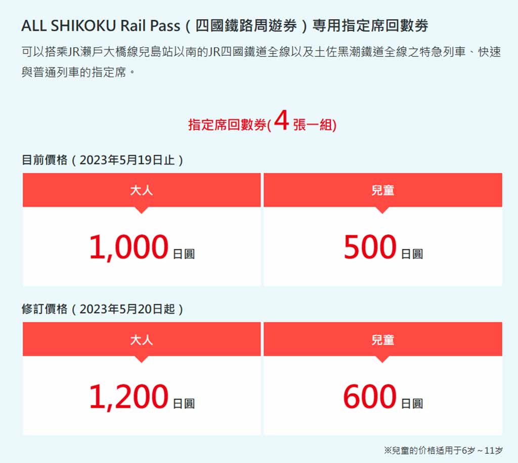 JR四國鐵路周遊券