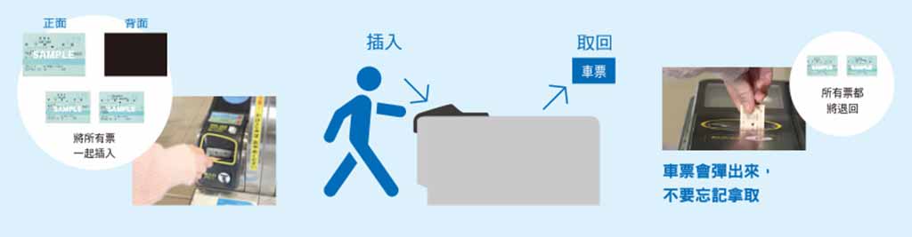 JR瀨戶內地區鐵路周遊券