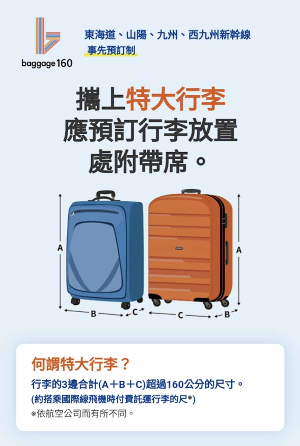 JR西日本全地區鐵路周遊券