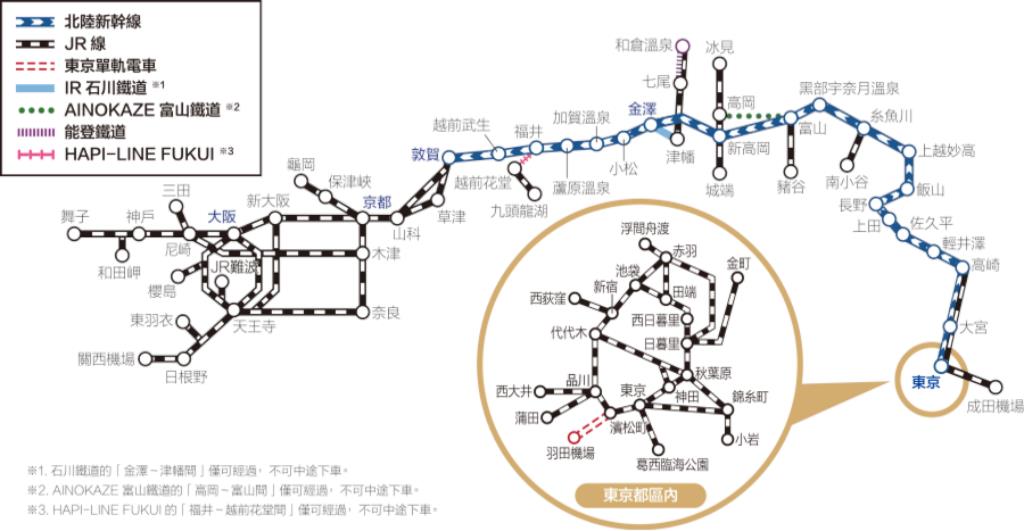 北陸拱型鐵路周遊券