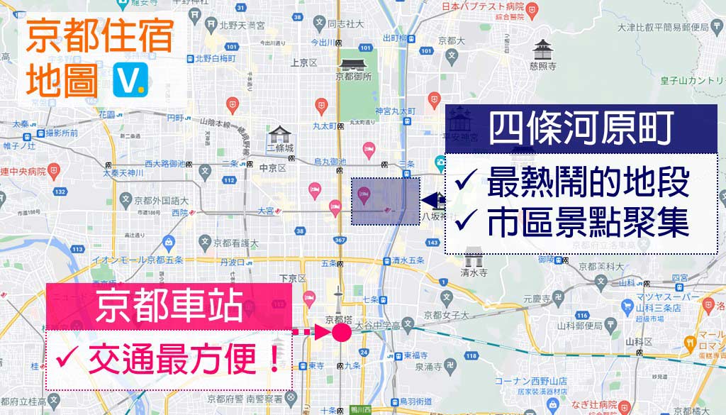 京都住宿