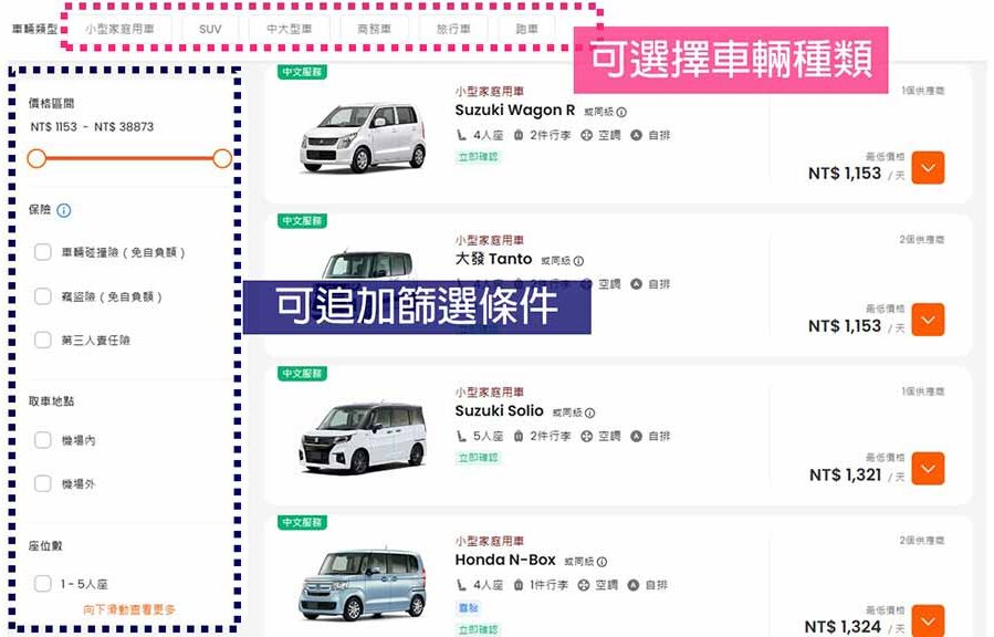 日本租車Klook