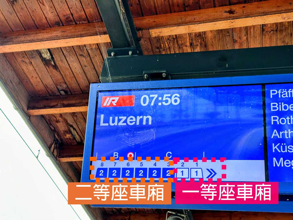瑞士火車的一等車廂、二等車廂