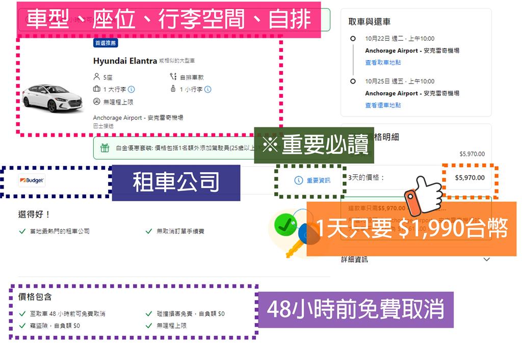 阿拉斯加租車