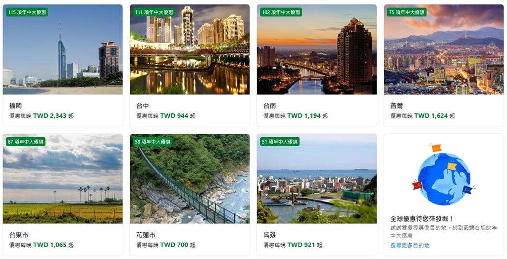 booking.com優惠碼