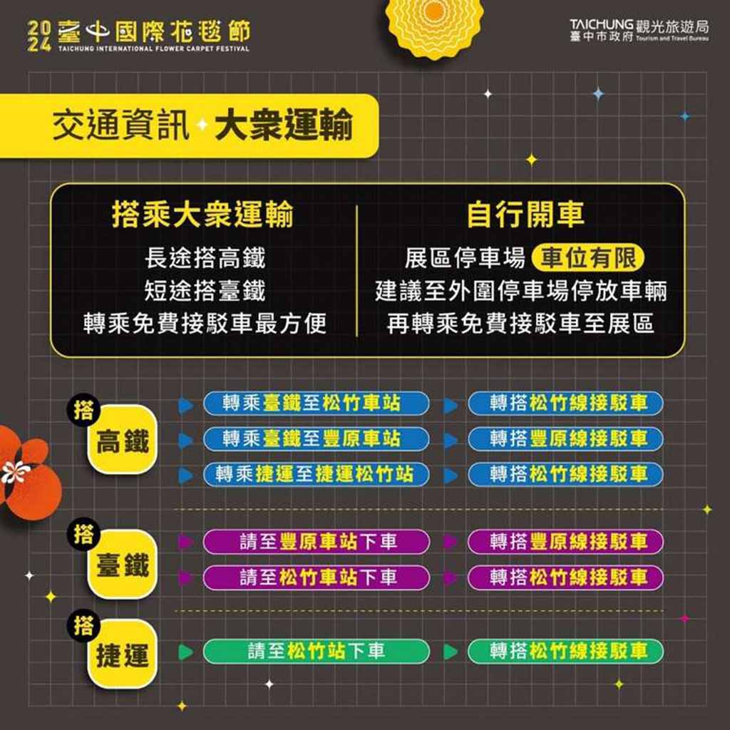 新社花海交通