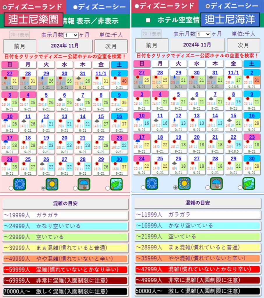 東京迪士尼門票