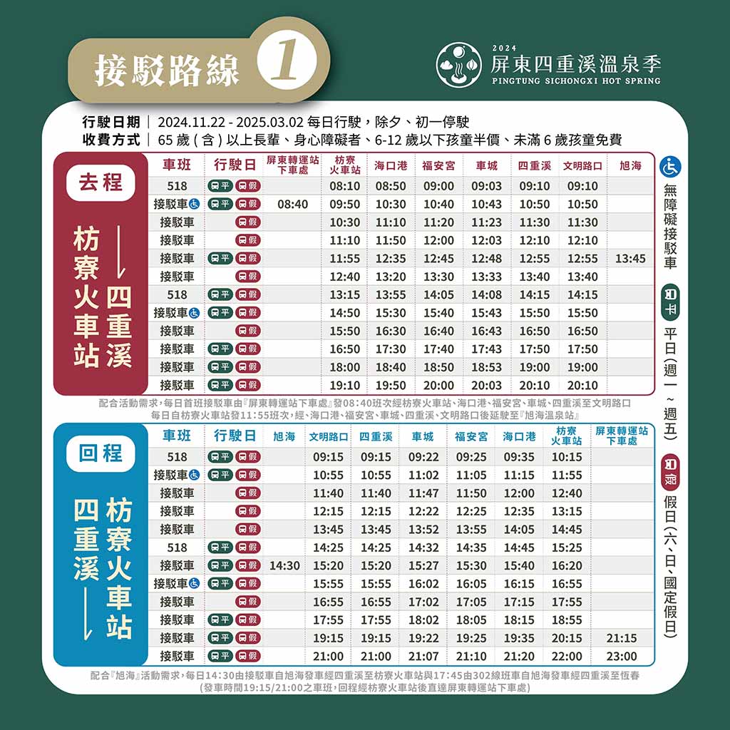 四重溪溫泉 交通