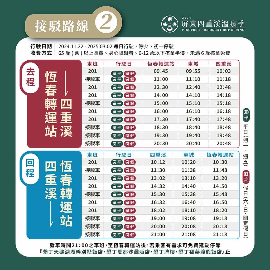 四重溪溫泉 交通