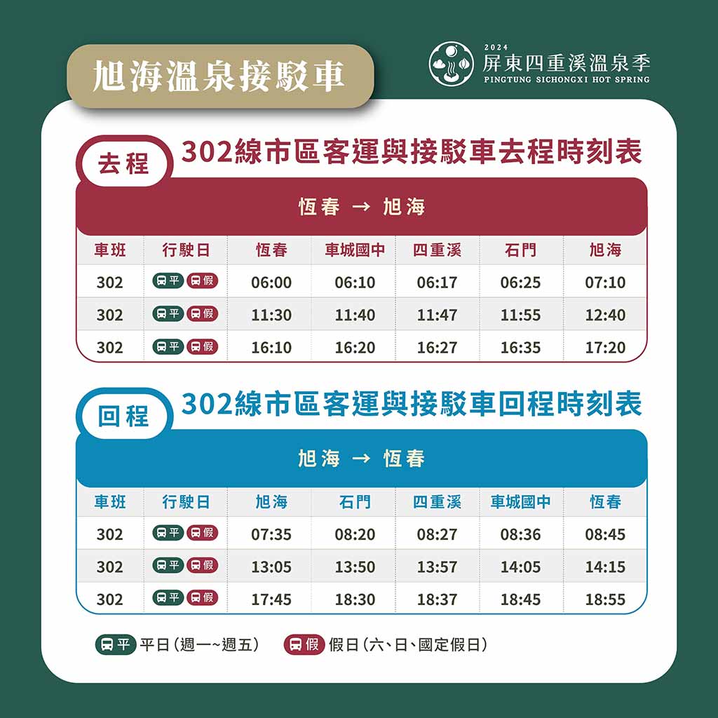 四重溪溫泉 交通