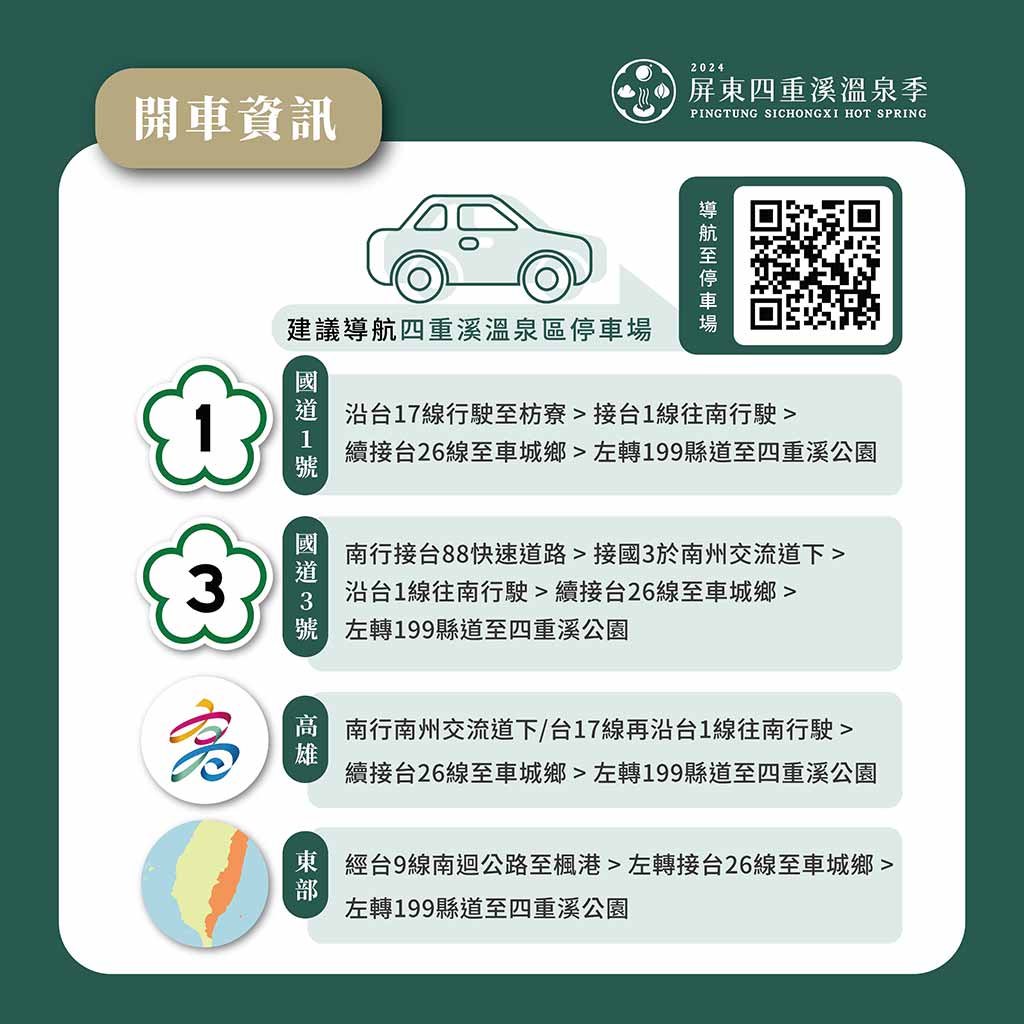 四重溪溫泉 交通