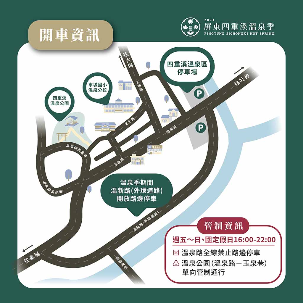 四重溪溫泉 交通