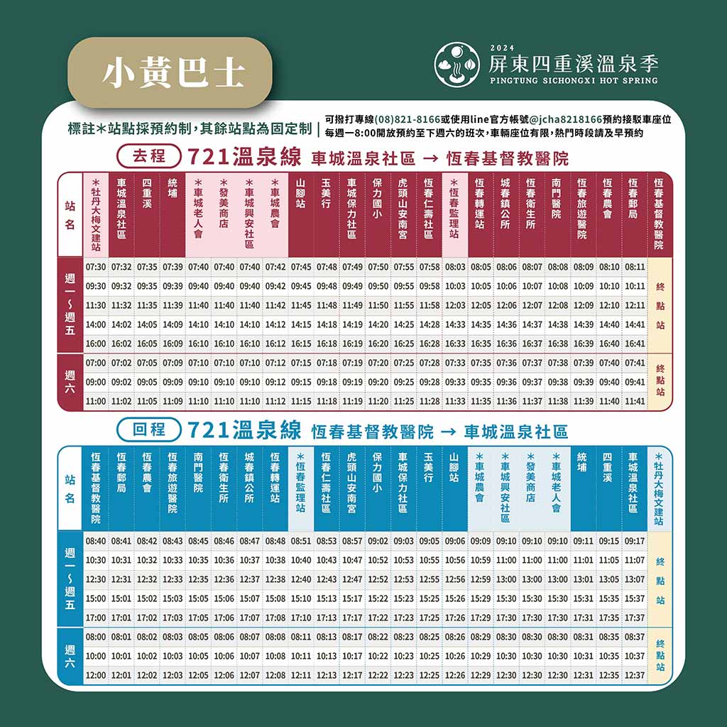 四重溪溫泉 交通