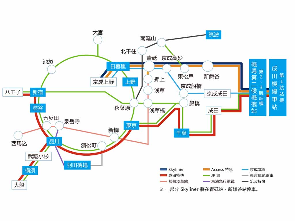 東京交通
