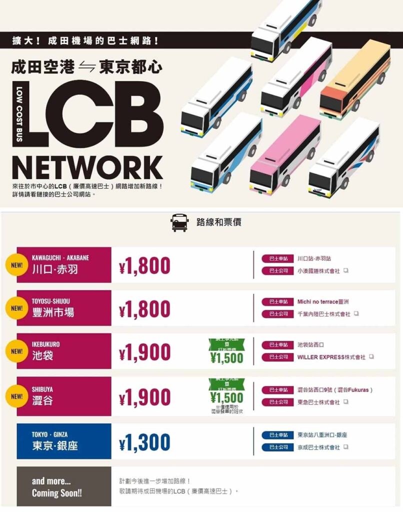 東京交通