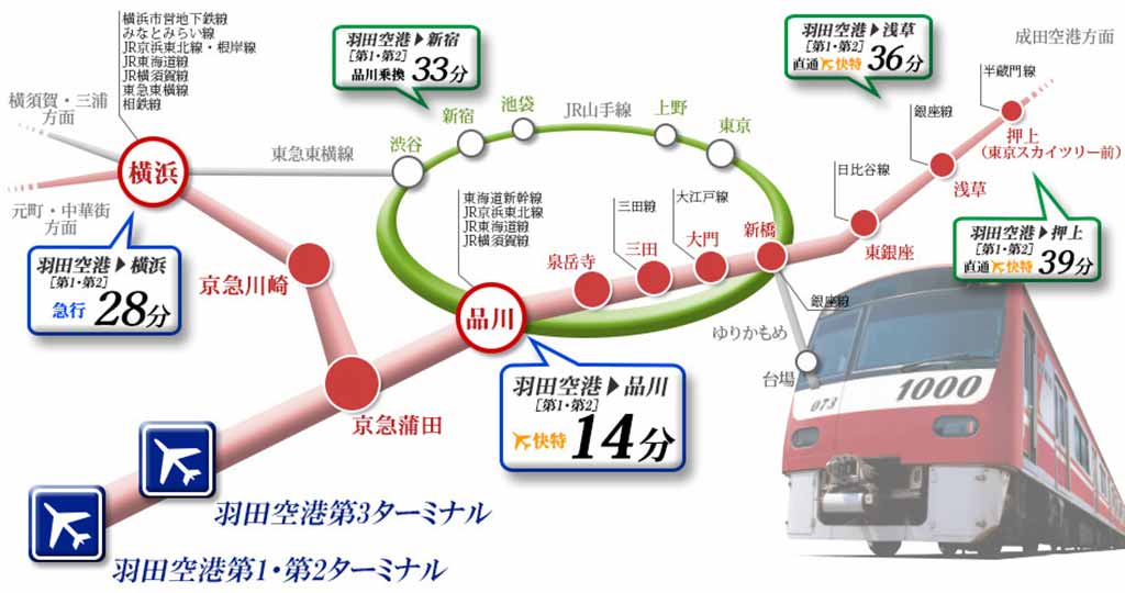 東京交通