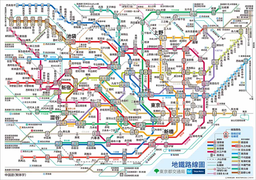 東京交通