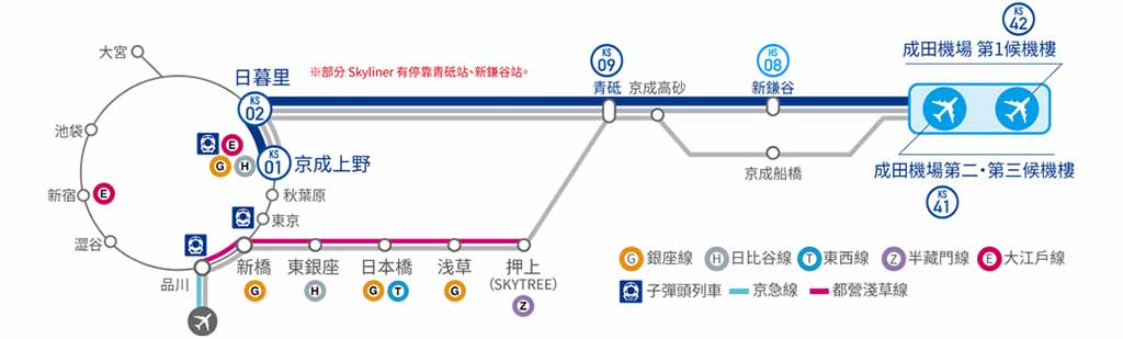 東京交通