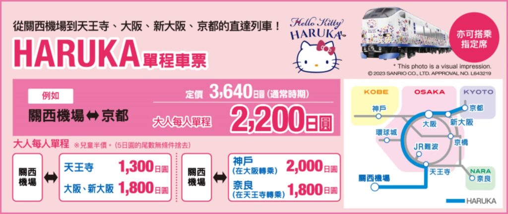 HARUKA