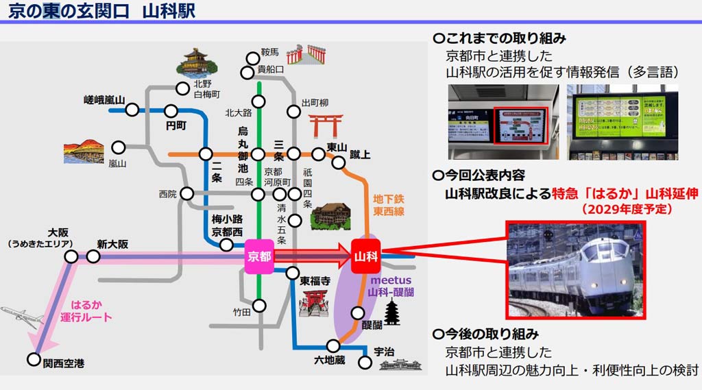 Haruka最新消息