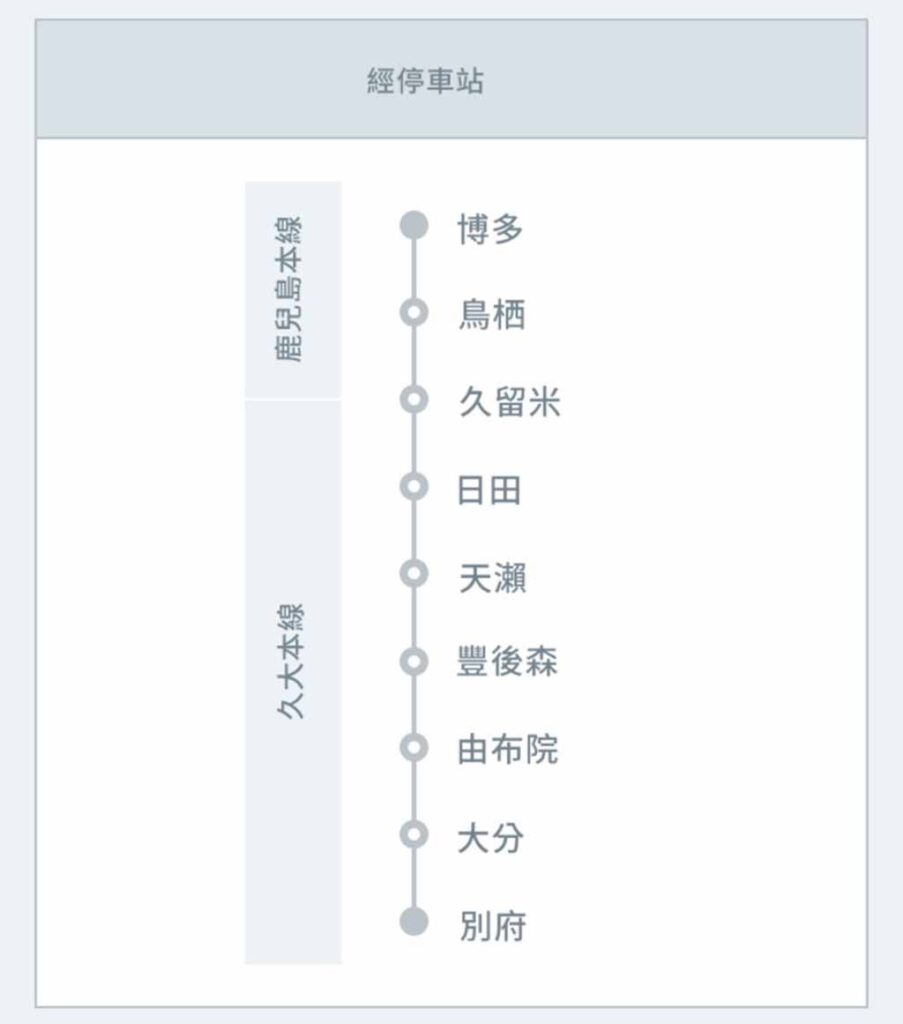 由布院之森