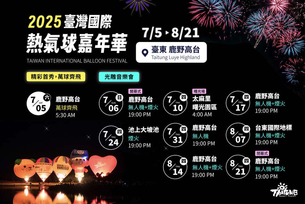 台東熱氣球
