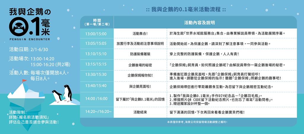 屏東海生館：我與企鵝的0.1毫米