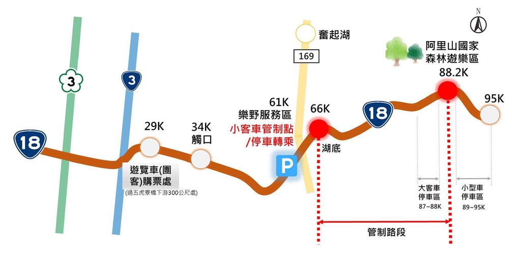 阿里山櫻花-交通管制