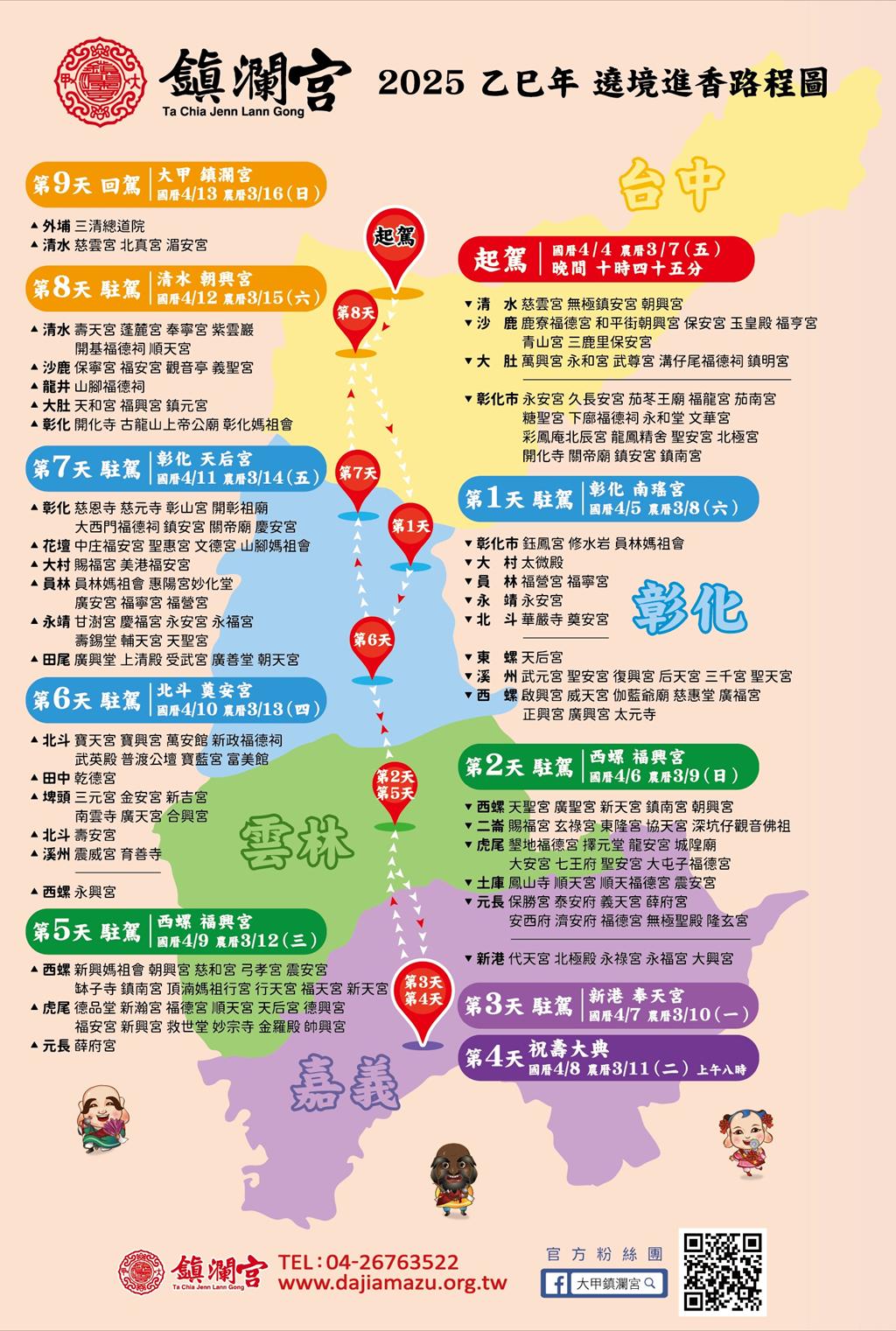 2025大甲媽祖路線