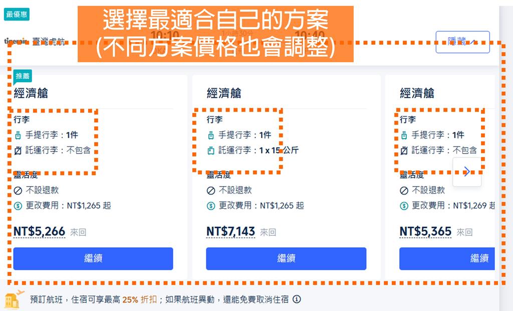 沖繩機票