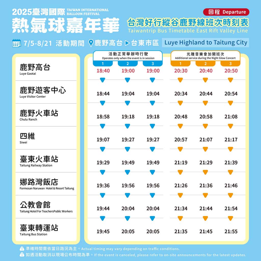 台東熱氣球-交通