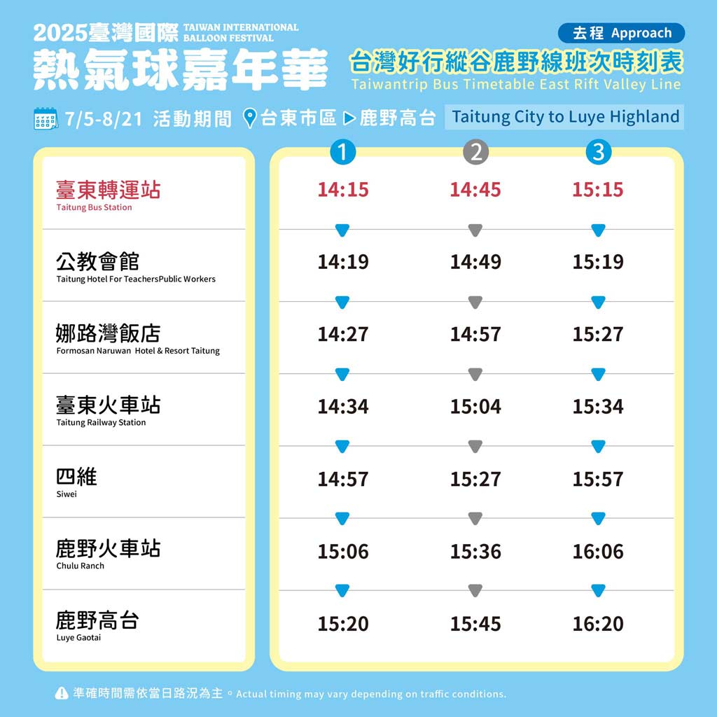 台東熱氣球-交通