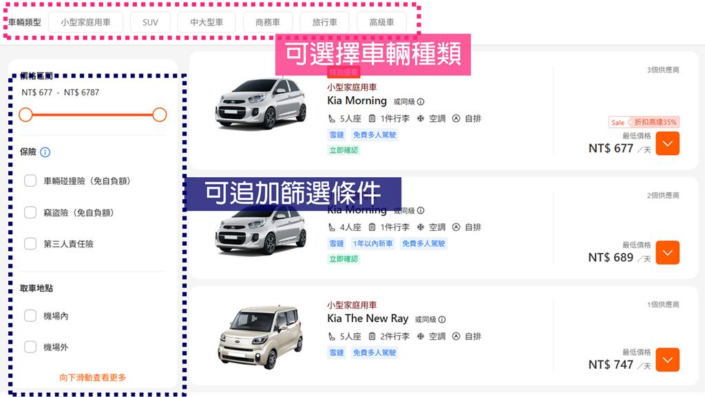 濟州島租車