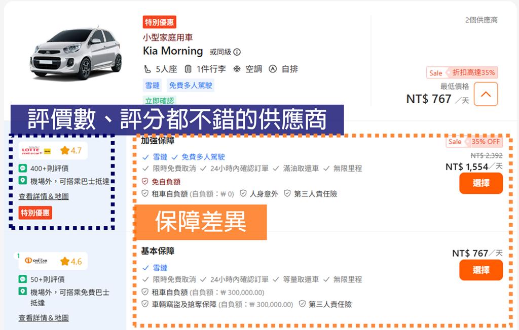 濟州島租車