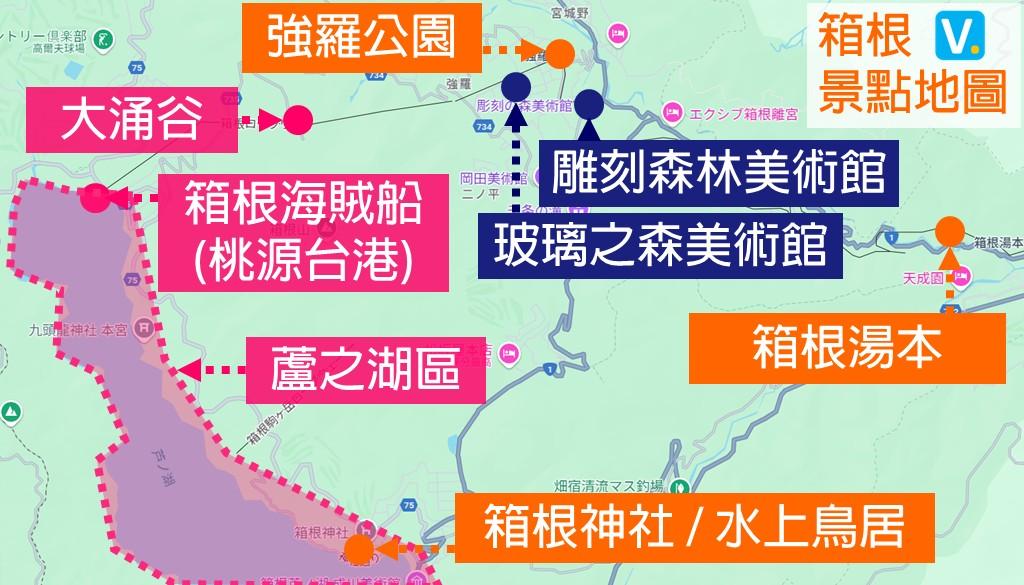 箱根景點地圖